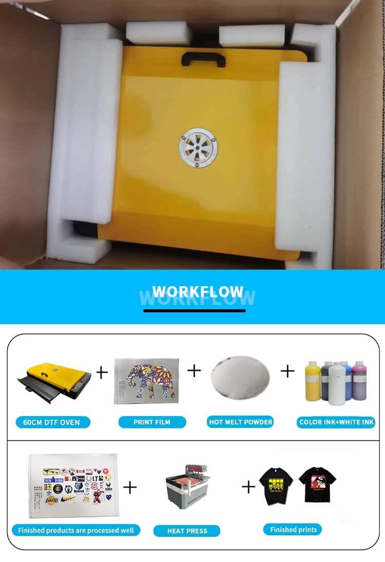 Paquete de horno A3 dtf