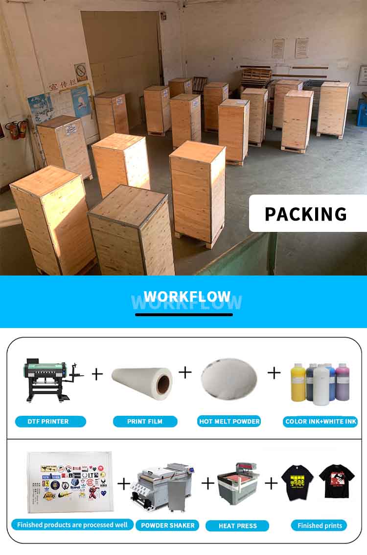 Embalaje de purificador de humo dtf