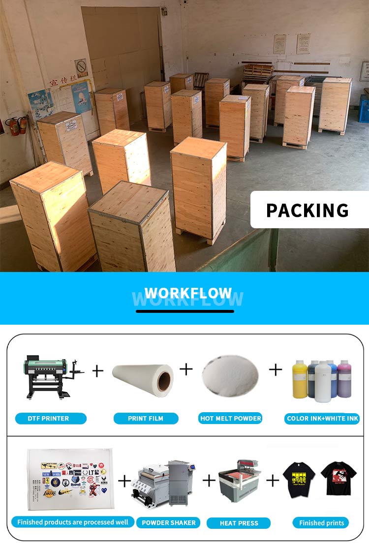 Embalaje de filtro de humos dtf